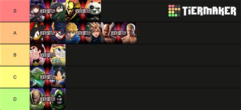 Death Battle Season 8 Tier List (Community Rankings) - TierMaker