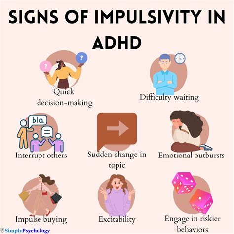 Understanding And Managing Impulsivity In Adhd