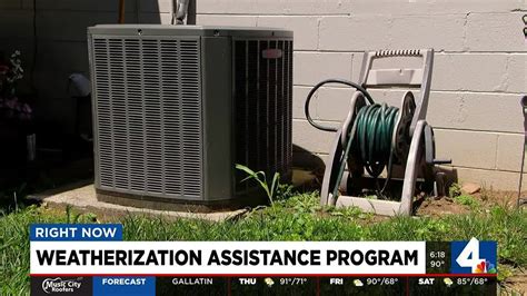 Weatherization Assistance Program YouTube