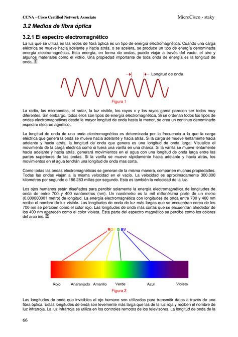 Tarea Fibra Optica Ddeded Medios De Fibra Ptica El