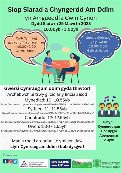 Free Welsh Lesson Siop Siarad Cynon Valley Museum Trust