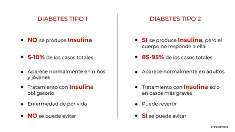 Comparativa Tipos Diabetes Eres Ciencia