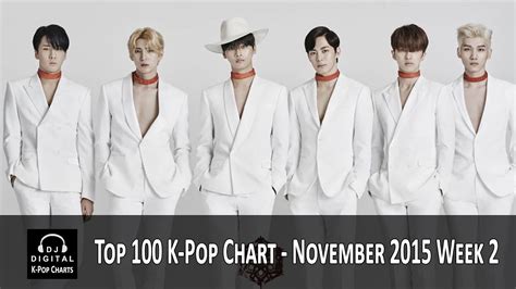 Top 100 K Pop Songs Chart November 2015 Week 2 YouTube