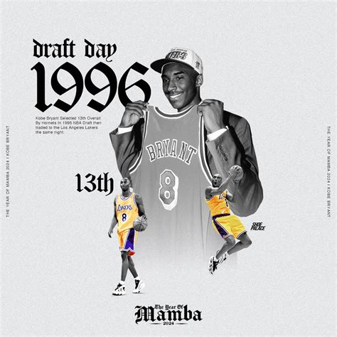 The Draft Of Kobe Bryant | Shoe Palace Blog