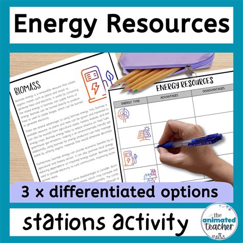 Free Renewable And Nonrenewable Resources Worksheet High School Download Free Renewable And