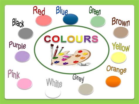 Colours Powerpoint Presentation Game Ppt