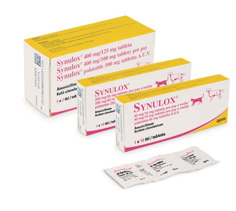 SYNULOX 500 mg ad us vet CYMEDICA partner pro veterinární