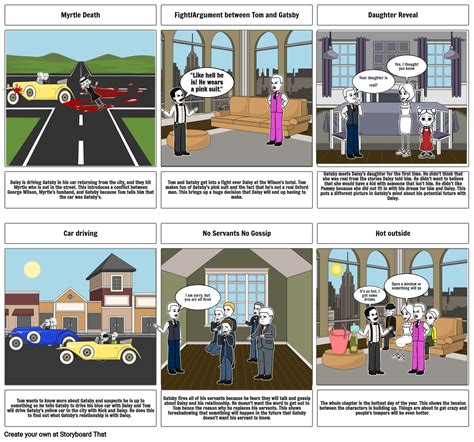 The Great Gatsby Storyboard Storyboard By B