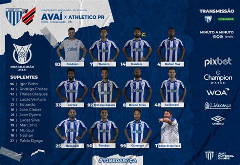 Classificações De Athletico-pr X Avaí - Gols e melhores momentos para Avaí x Athletico-PR pelo Campeonato ...