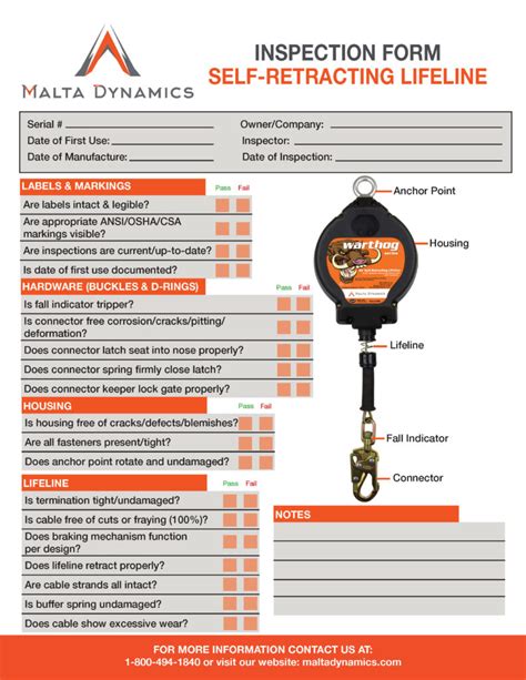 Harness Inspection Form Template - Fall Protection Training Safewaze ...