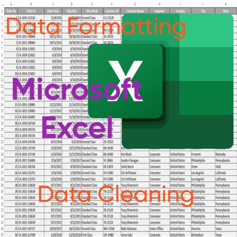 Do Ms Excel Data Cleaning And Formatting By Shameemdeen198 Fiverr