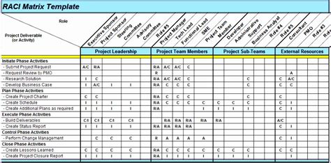 6 Project Follow Up Template Excel - Excel Templates