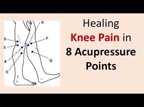 Healing Knee Pain In 8 Acupressure Points YouTube