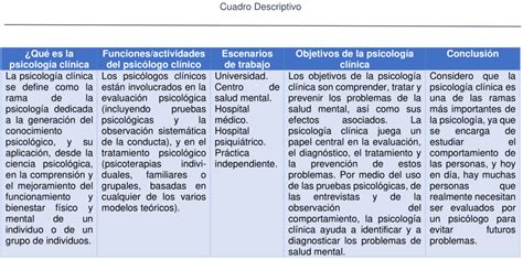 Tabla Descriptiva En Word Porn Sex Picture