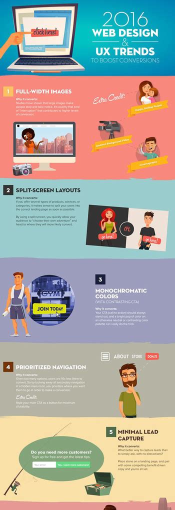 Infographic Design Guide 10 Must Follow Steps