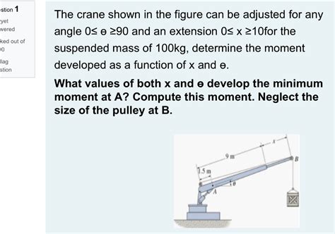 Solved Estion Yet Wered Ked Out Of Do Flag Stion The Crane Chegg