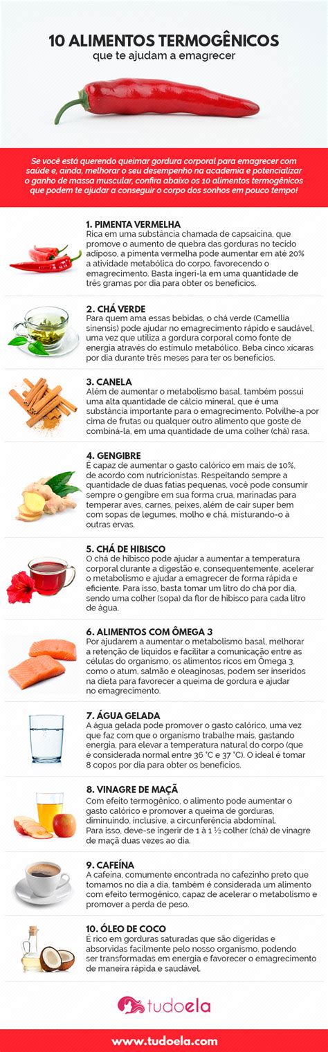 Conheça os alimentos termogênicos que podem ajudar a emagrecer