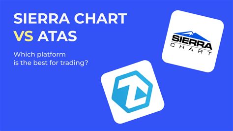 Sierra Chart Vs ATAS How To Trade On It Bikotrading Academy