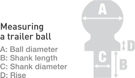 Standard Trailer Hitch Ball Sizes How To Choose