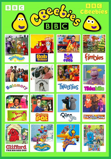 Cbeebies Tv Classics 2 By Gikesmanners1995 On Deviantart