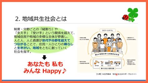 【地域共生社会とは】あなたも私もみんなhappy♬ Youtube