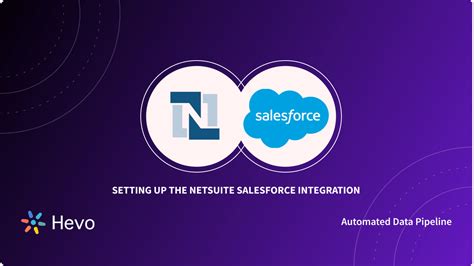 Netsuite Salesforce Integration 3 Easy Steps