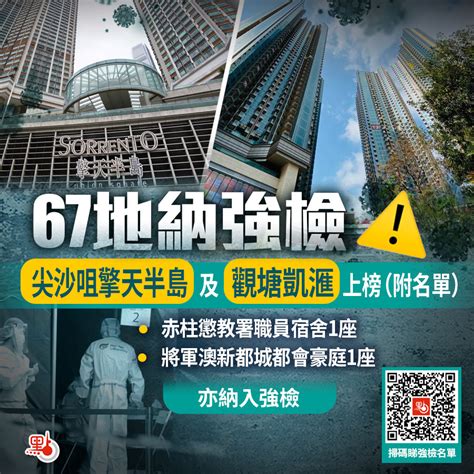 67地納強檢 尖沙咀擎天半島及觀塘凱滙上榜（附名單） 港聞 點新聞