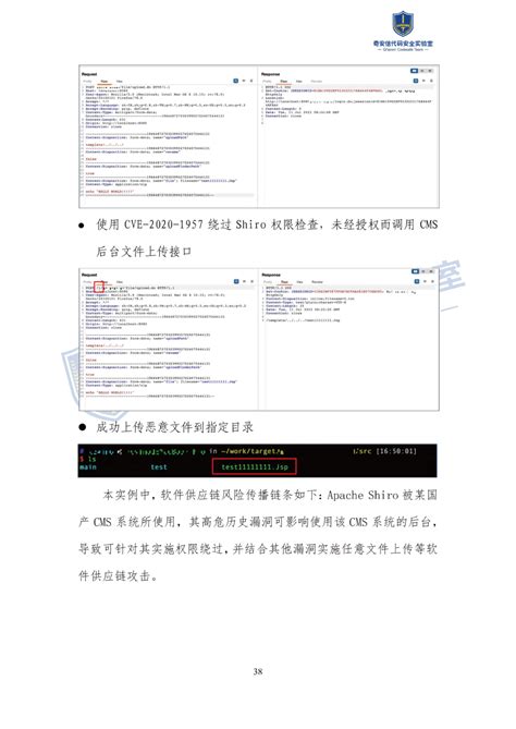 在线阅读版：《2023中国软件供应链安全分析报告》全文 Csdn博客