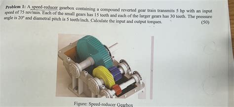 Solved Problem 1 A Speed Reducer Gearbox Containing A