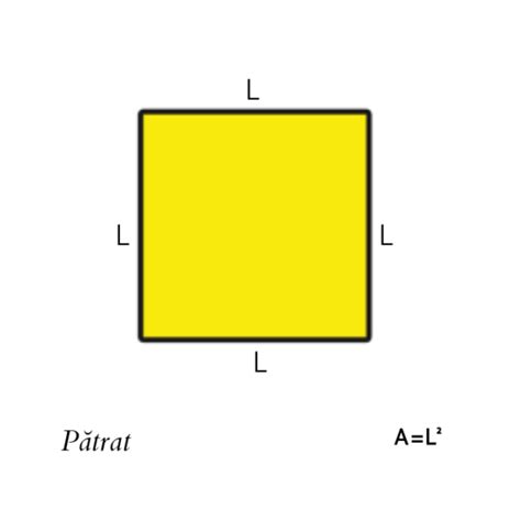 Ariile Figurilor Geometrice Teaching Wiki România