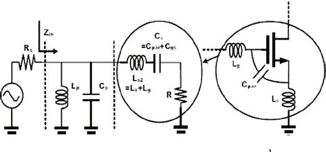 Figure From A Fully Integrated Dual Band Cmos Lna For Ieee A