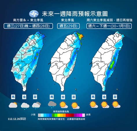 未來一週兩波東北季風 跨年夜西半部天氣穩定、中部以北低溫14度 生活 自由時報電子報