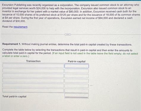 Solved Excursion Publishing Was Recently Organized As A Chegg