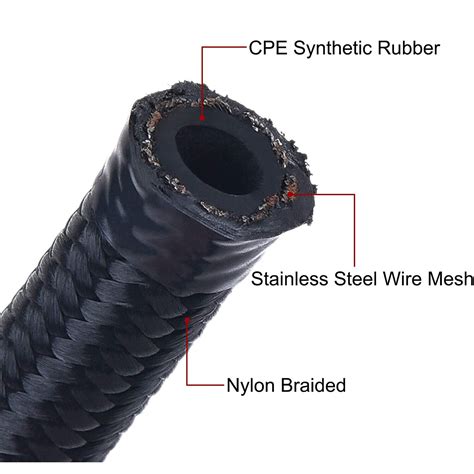 An An An Fitting Steel Nylon Braided Oil Fuel Line Swivel Hose End