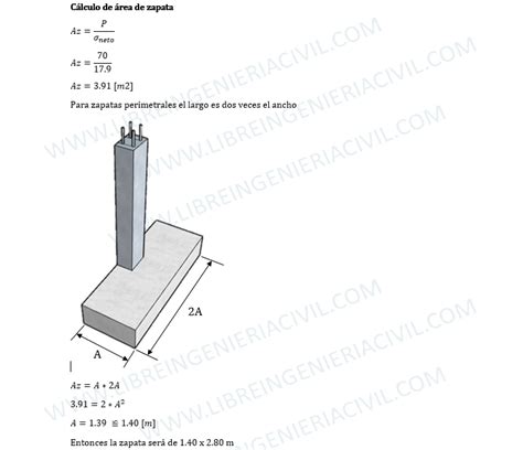 Dimensiones De Zapatas En Esquina Y Medianeras Hoja De Calculo