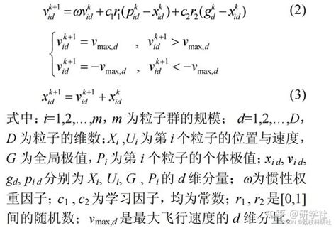 【改进粒子群优化算法】自适应惯性权重粒子群算法（matlab代码实现） 知乎