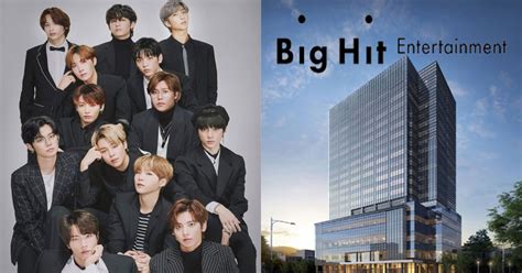 Big Hit Entertainment Co Ltd cambiará su marca empresarial a HYBE y