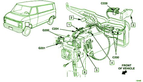 1995 Chevrolet G 20 Engine Fuse Box Diagram Auto Fuse Box Diagram