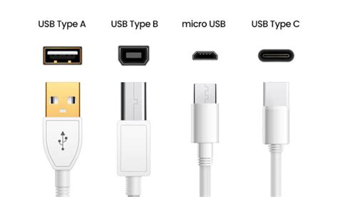 Exploring The Various Types Of Phone Chargers Your Easy Guide Ugreen Uk