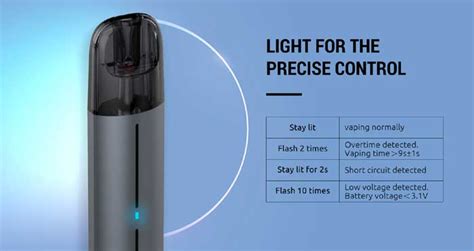 Smok Solus 2 Preview The Solus Is No Longer Alone Ecigclick