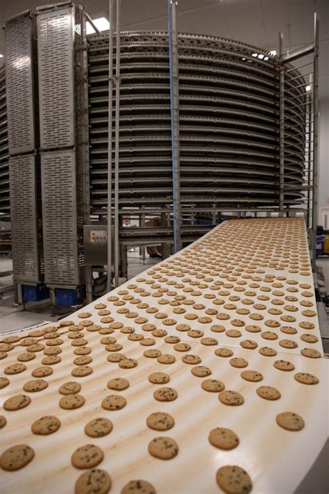 Automated Commercial Bakery Bakery Food Manufacturers