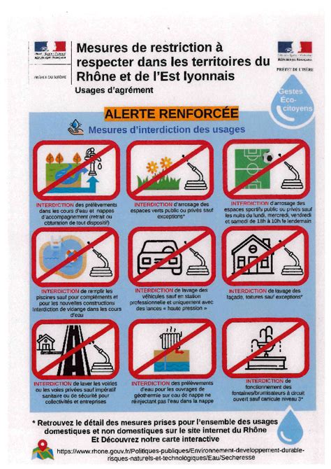 Actualités Alerte renforcée mesures d interdiction des usages de l