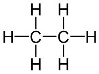 C2H6 Lewis Structure, Molecular Geometry, Hybridization, Polarity, and ...