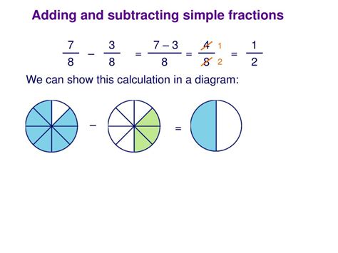 Ppt Adding And Subtracting Fractions Powerpoint Presentation Free