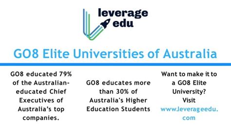 Group of 8 australian universities (g8 australian university) | PPT