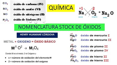 Nomenclatura Stock De Xidos Youtube