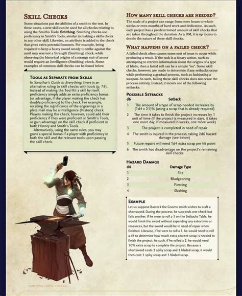 Dungeons And Dragons Rules Dnd Dragons Dungeons And Dragons Homebrew