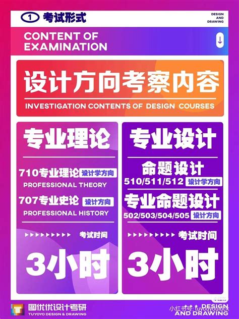 你一定要知道的河北科技大学艺术设计考研 知乎