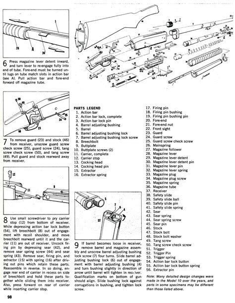 Exploring The Inner Workings Of The Remington A Detailed Parts