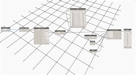 Spot Coordinates On A Point Revit Dynamo